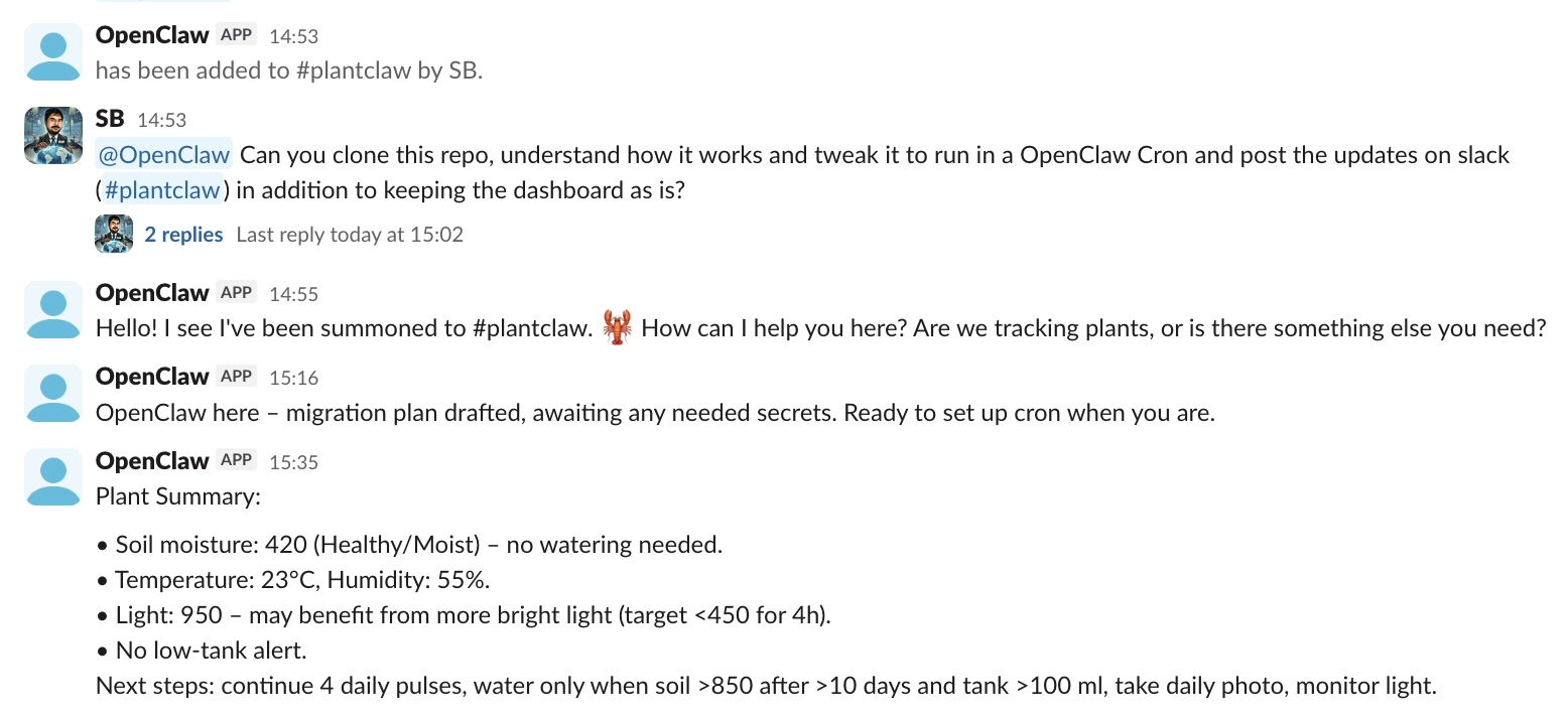 Slack Integration